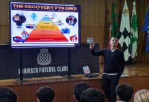 Ações de Formação – Departamento de Formação